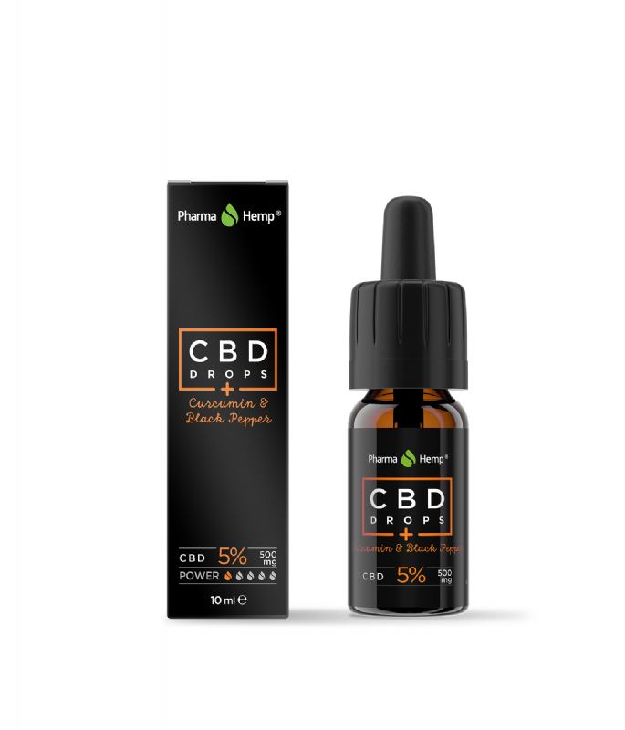 CBD